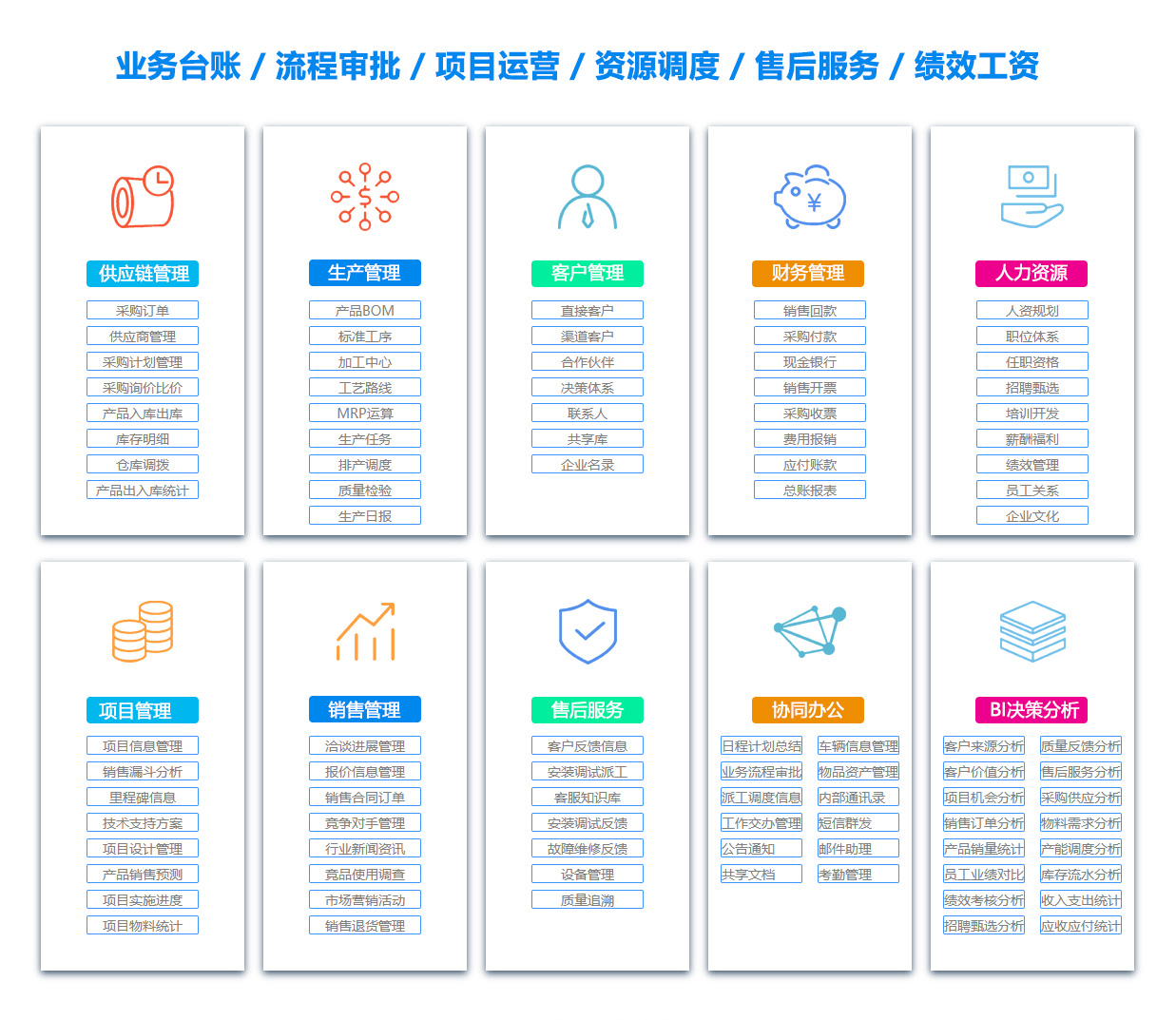 秦皇岛项目过程管理软件